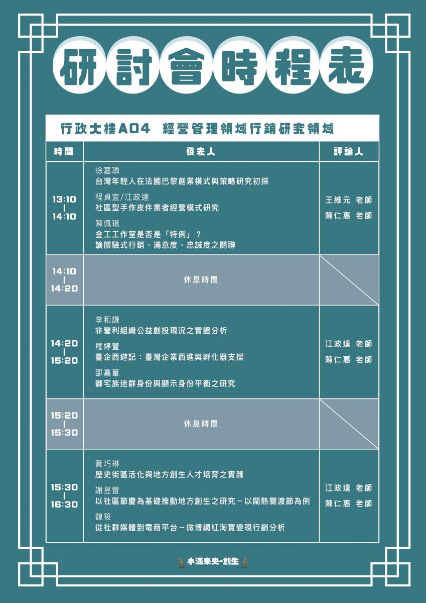 2019年國立臺北教育大學文化創意產業論壇 下午論文發表場次-A04教室場次