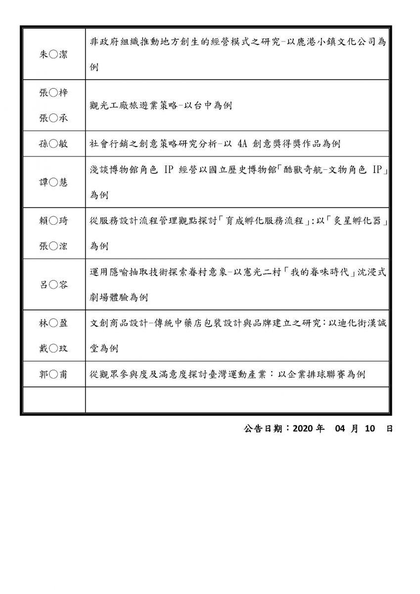 第四屆文化創意產業經營學術研討會審核結果公告