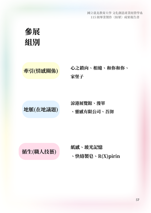 115級/統籌紛眾組別