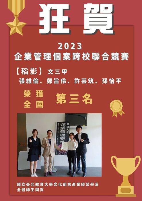 企業管理個案跨校聯合競賽圖片
