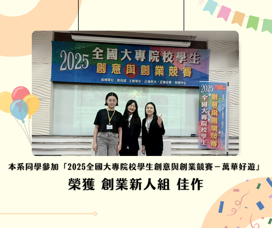 2025全國大專院校學生創意與創業競賽-萬華好遊